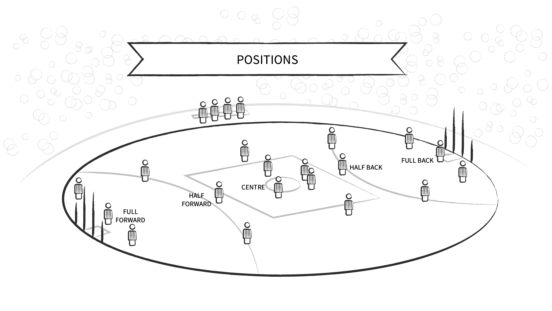 Afl player positions storyboard sketch