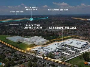 Motion graphics overlay on aerial footage of Stanhope Village and surrounds, showing key transport and retail markers for Revelop real estate video in Western Sydney